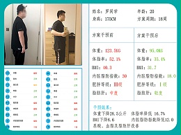 罗同学18周脂肪肝数字疗法干预：惊人减重与脂肪肝改善案例