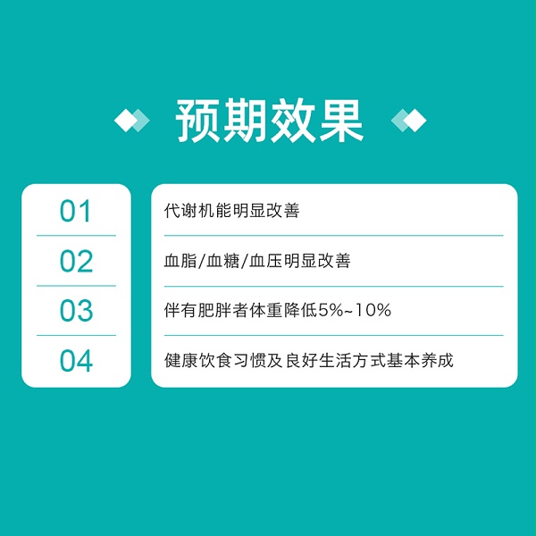 代谢性疾病健康管理方案（强化款）