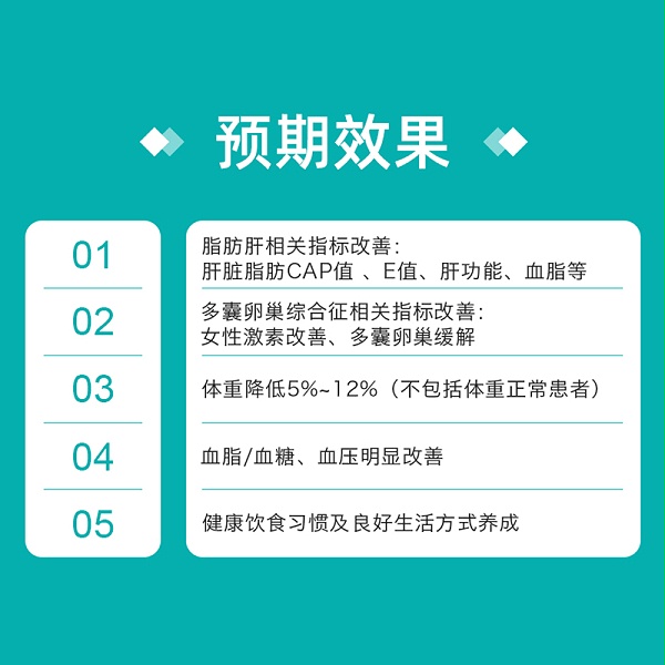 脂肪肝合并多囊卵巢综合征健康管理方案（强化款）