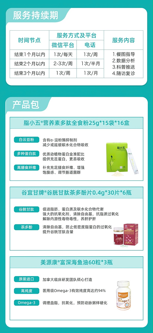 脂肪肝合并多囊卵巢综合征健康管理方案