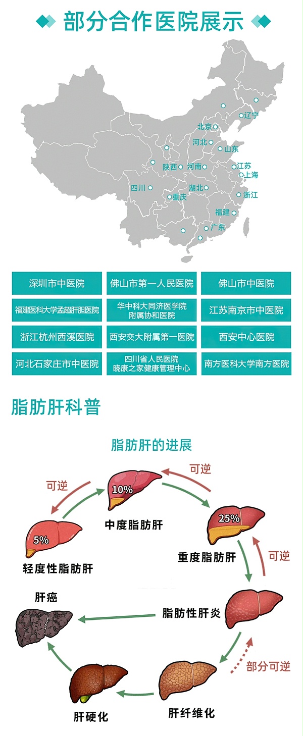 脂肪肝健康管理方案（基础款）未成年