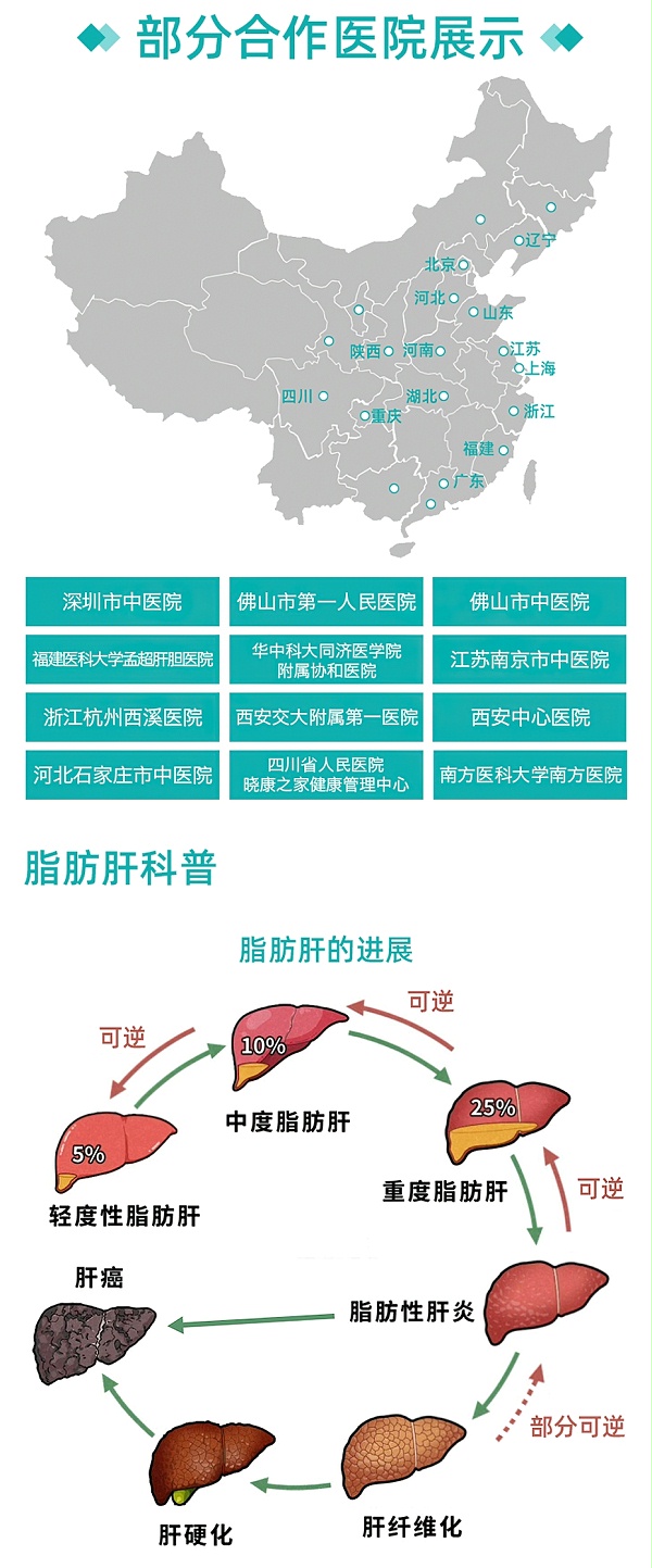 脂肪肝健康管理方案（强化版）