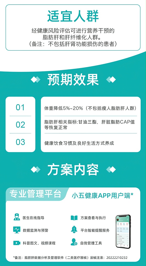 脂肪肝终极健康管理方案