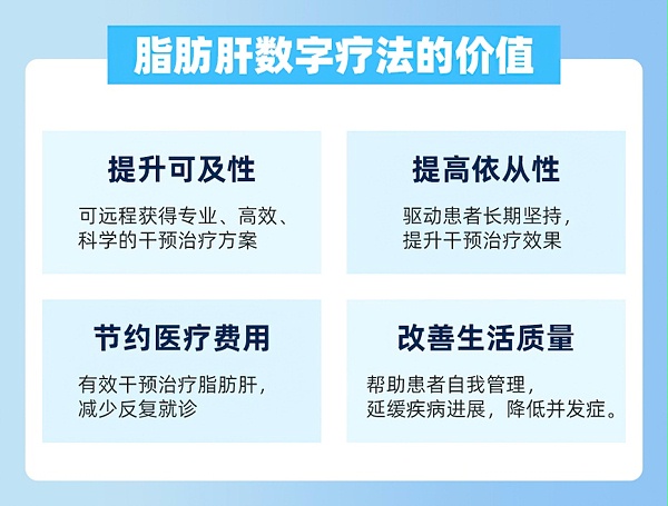 脂肪肝数字疗法干预方案(1年版)